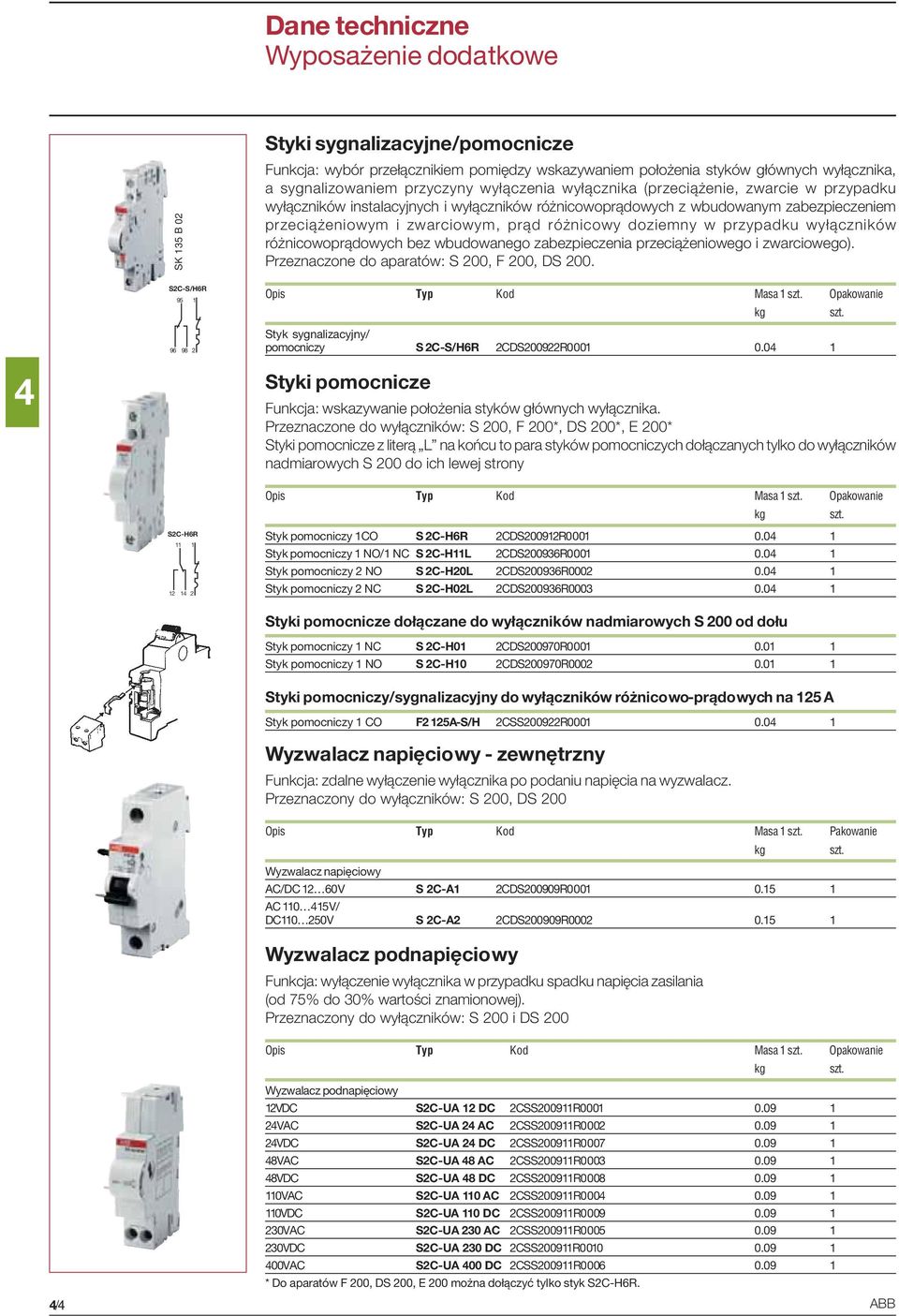 zwarciowym, prąd różnicowy doziemny w przypadku wyłączników różnicowoprądowych bez wbudowanego zabezpieczenia przeciążeniowego i zwarciowego). Przeznaczone do aparatów: S 200, F 200, DS 200.