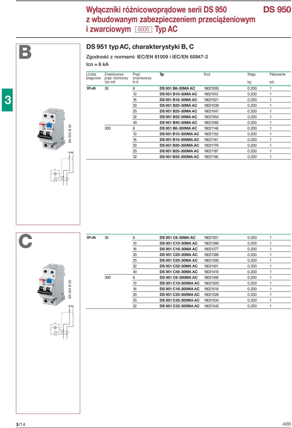200 1 10 DS 951 B10-30MA AC 16021013 0.200 1 16 DS 951 B16-30MA AC 16021021 0.200 1 20 DS 951 B20-30MA AC 16021039 0.200 1 25 DS 951 B25-30MA AC 16021047 0.200 1 32 DS 951 B32-30MA AC 16021054 0.