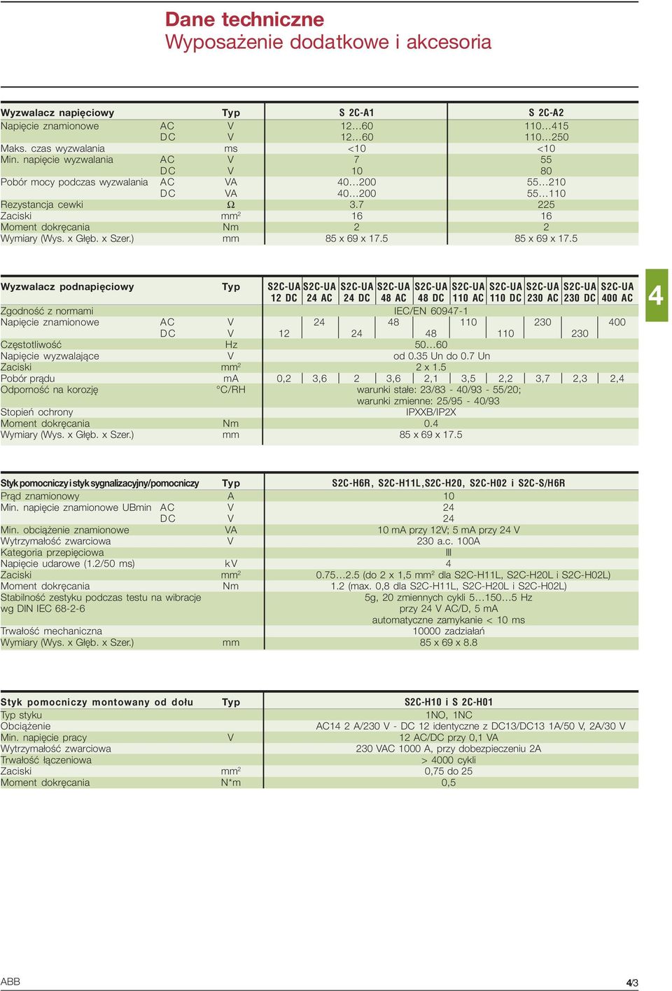 x Głęb. x Szer.) mm 85 x 69 x 17.5 85 x 69 x 17.