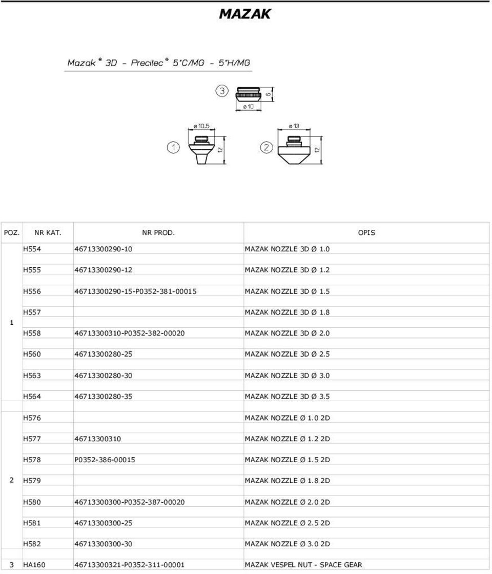 0 H564 4673300280-35 MAZAK NOZZLE 3D Ø 3.5 H576 MAZAK NOZZLE Ø.0 2D H577 467330030 MAZAK NOZZLE Ø.2 2D H578 P0352-386-0005 MAZAK NOZZLE Ø.