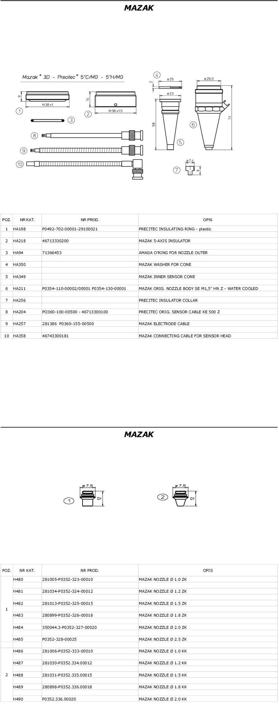 SENSOR CABLE KE 500 Z 9 HA257 28386 P0360-55-00500 MAZAK ELECTRODE CABLE 0 HA358 467433008 MAZAK CONNECTING CABLE FOR SENSOR HEAD MAZAK H480 28005-P0352-323-0000 MAZAK NOZZLE Ø.