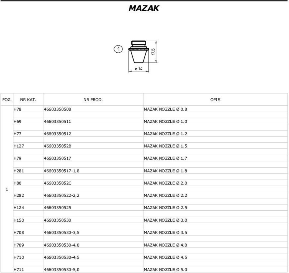 8 H80 4660335052C MAZAK NOZZLE Ø 2.0 H282 46603350522-2,2 MAZAK NOZZLE Ø 2.2 H24 46603350525 MAZAK NOZZLE Ø 2.