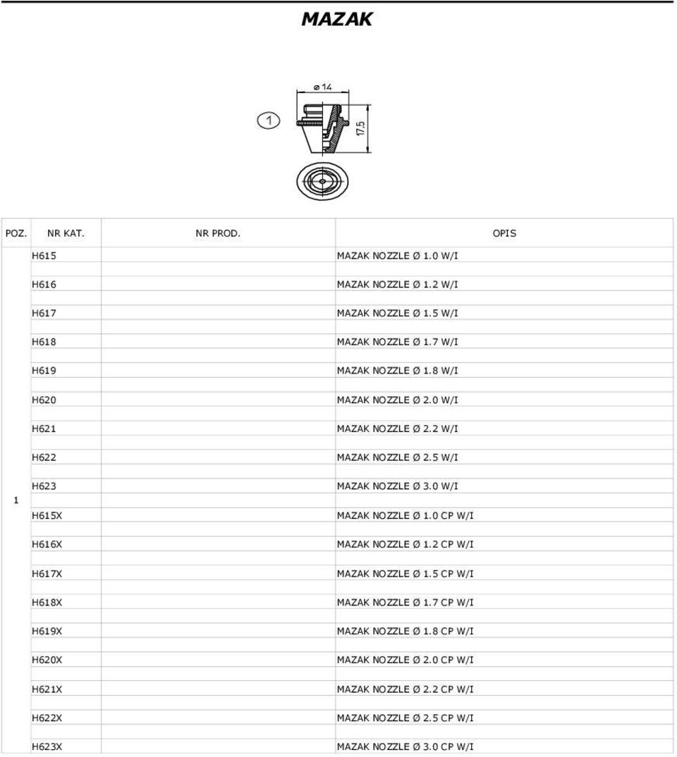 0 W/I MAZAK NOZZLE Ø.0 CP W/I H66X MAZAK NOZZLE Ø.2 CP W/I H67X MAZAK NOZZLE Ø.5 CP W/I H68X MAZAK NOZZLE Ø.