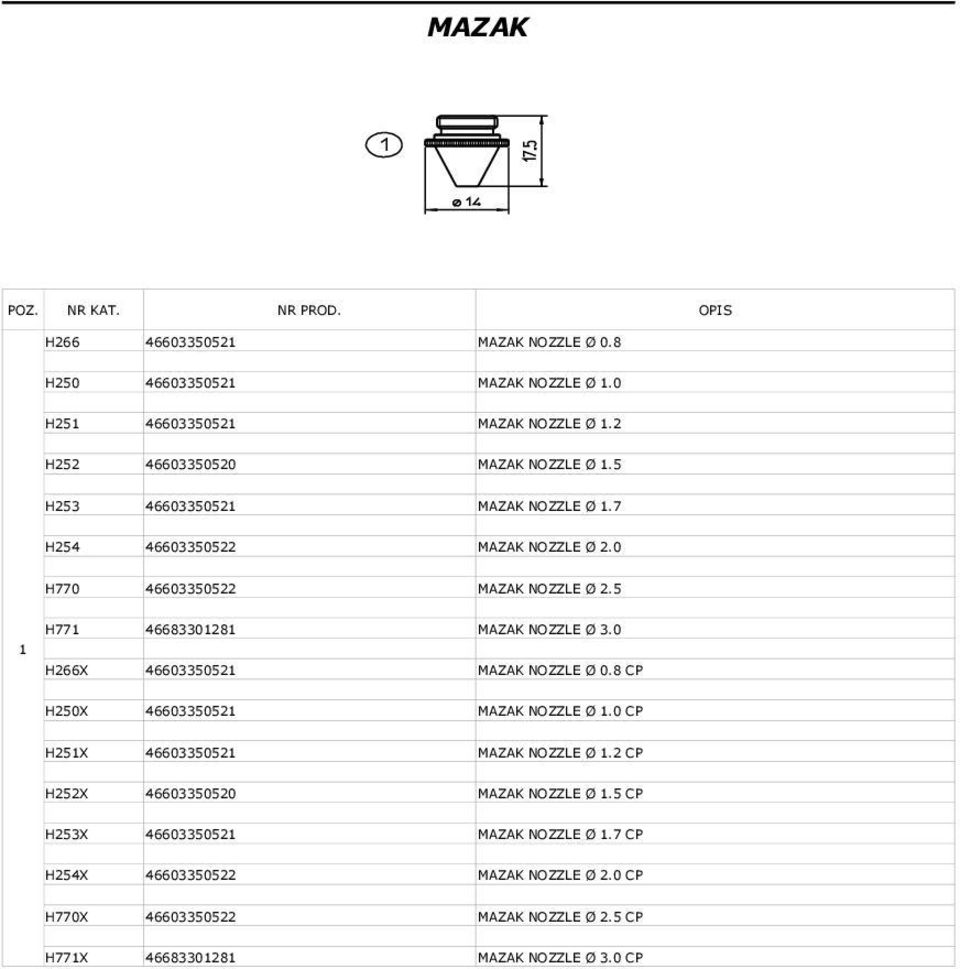 0 H266X 4660335052 MAZAK NOZZLE Ø 0.8 CP H250X 4660335052 MAZAK NOZZLE Ø.0 CP H25X 4660335052 MAZAK NOZZLE Ø.