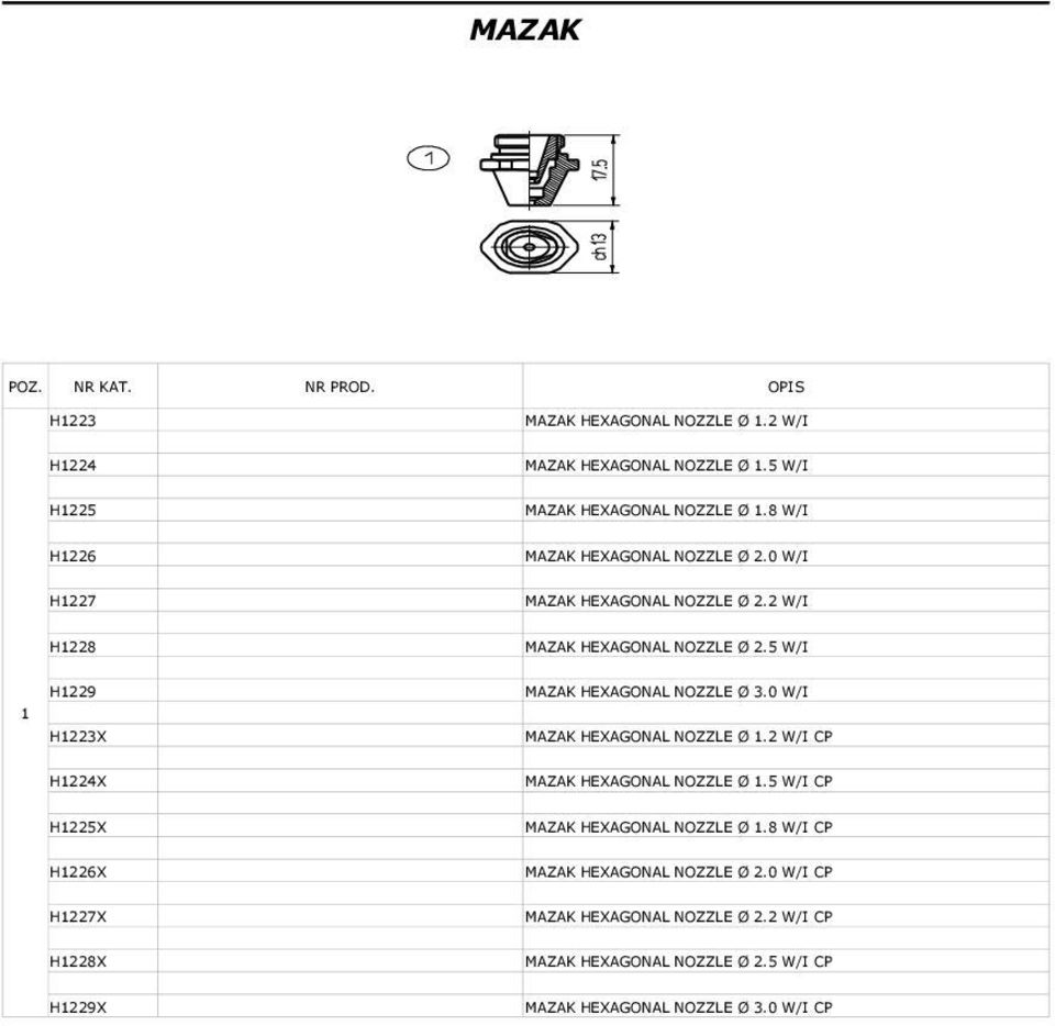 5 W/I H229 H223X MAZAK HEXAGONAL NOZZLE Ø 3.0 W/I MAZAK HEXAGONAL NOZZLE Ø.2 W/I CP H224X MAZAK HEXAGONAL NOZZLE Ø.