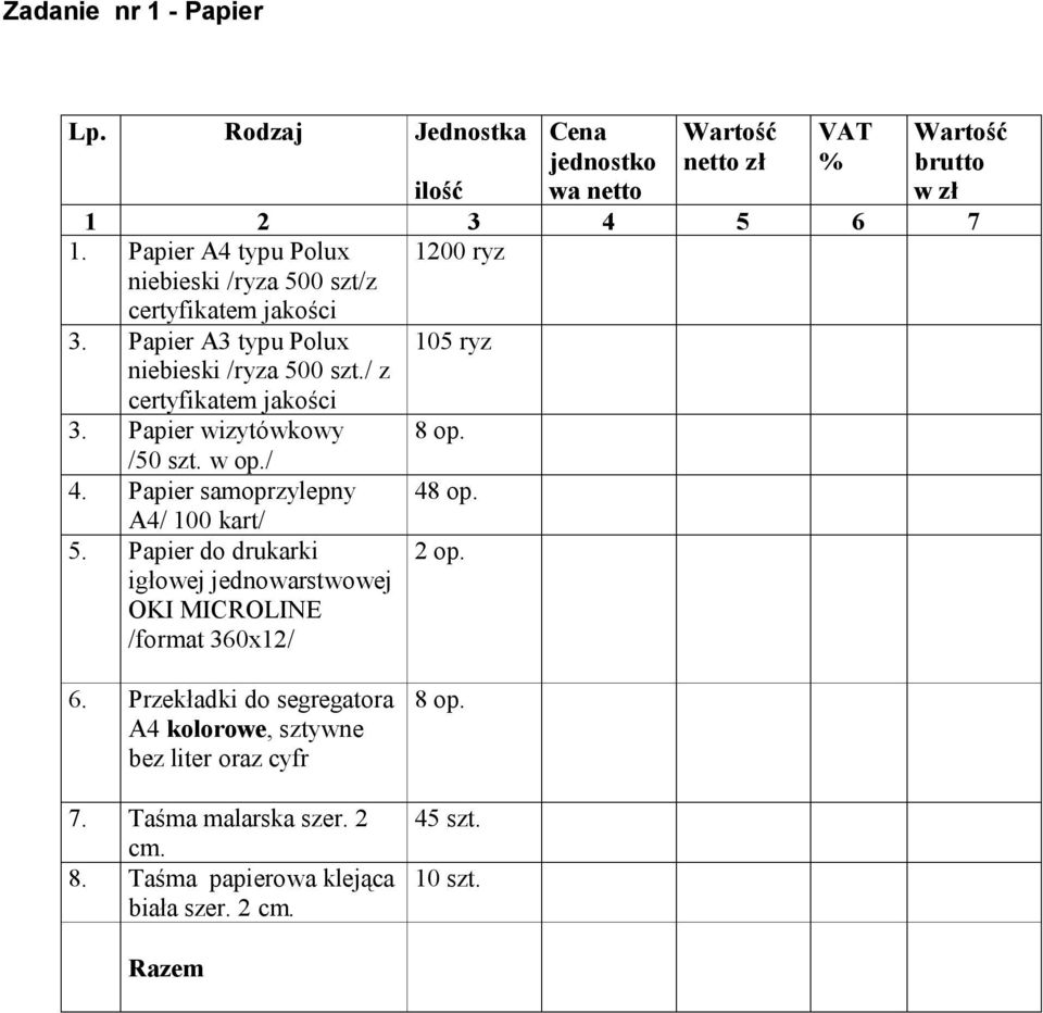 / z certyfikatem jakości 3. Papier wizytówkowy 8 op. /50 szt. w op./ 4. Papier samoprzylepny 48 op. A4/ 100 kart/ 5.