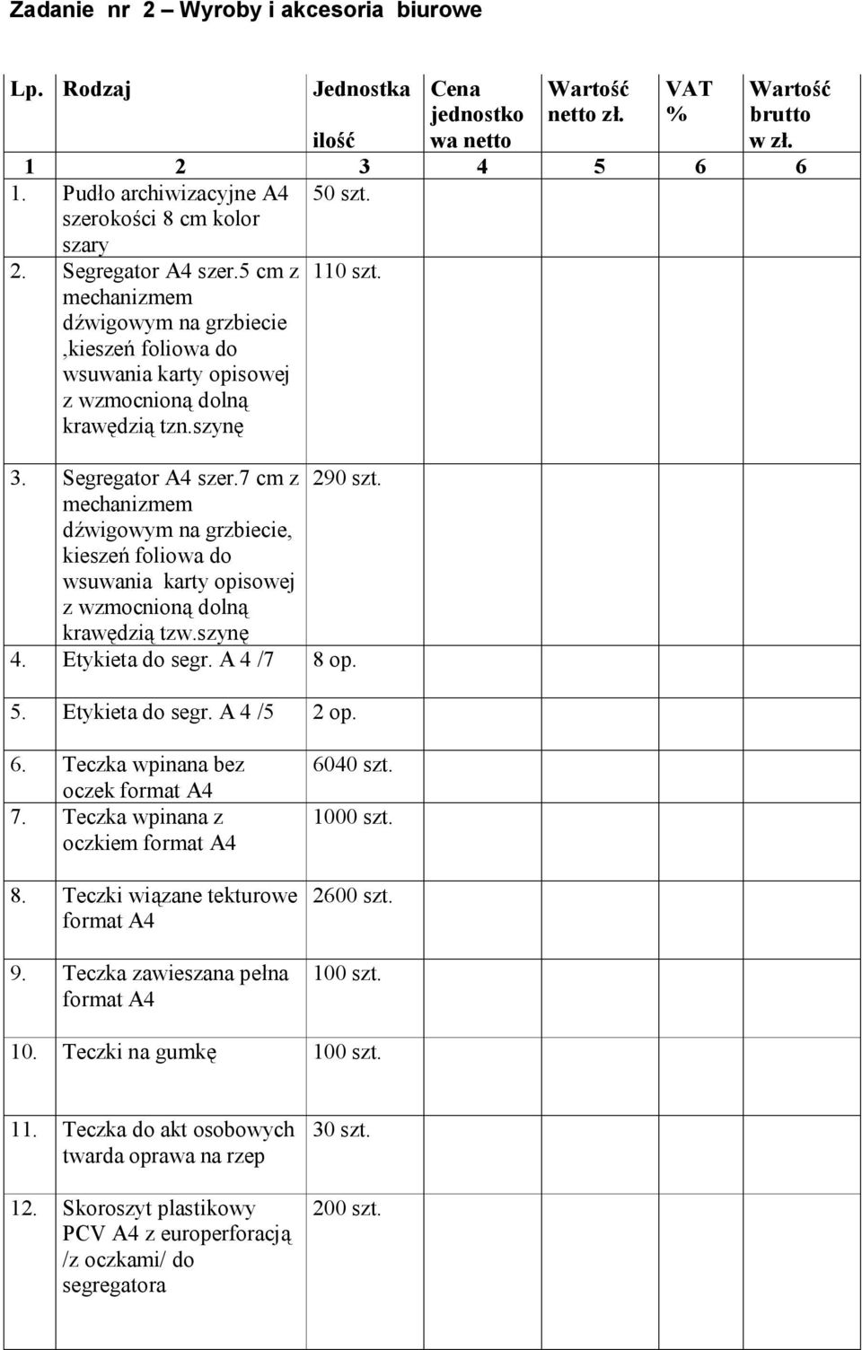 5 cm z 1 mechanizmem dźwigowym na grzbiecie,kieszeń foliowa do wsuwania karty opisowej z wzmocnioną dolną krawędzią tzn.szynę 3. Segregator A4 szer.7 cm z 290 szt.