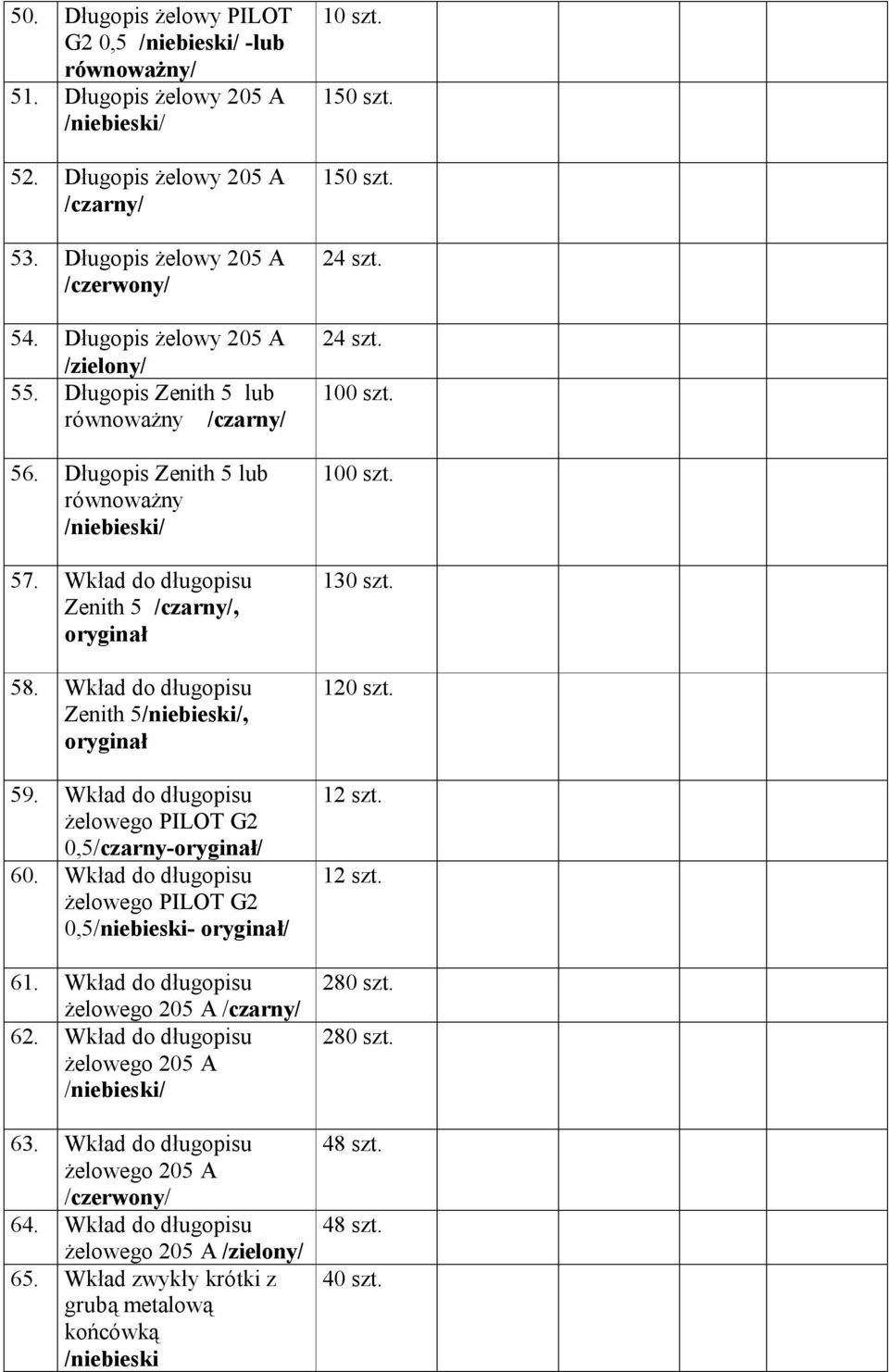 Wkład do długopisu Zenith 5/niebieski/, oryginał 59. Wkład do długopisu żelowego PILOT G2 0,5/czarny-oryginał/ 60. Wkład do długopisu żelowego PILOT G2 0,5/niebieski- oryginał/ 61.