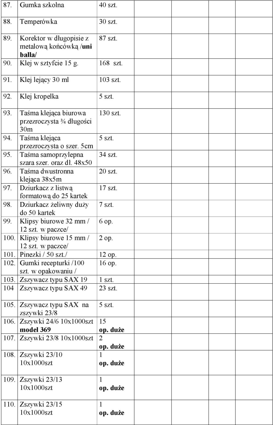 Taśma dwustronna 20 szt. klejąca 38x5m 97. Dziurkacz z listwą 17 szt. formatową do 25 kartek 98. Dziurkacz żeliwny duży 7 szt. do 50 kartek 99. Klipsy biurowe 32 mm / 1 w paczce/ 6 op. 100.