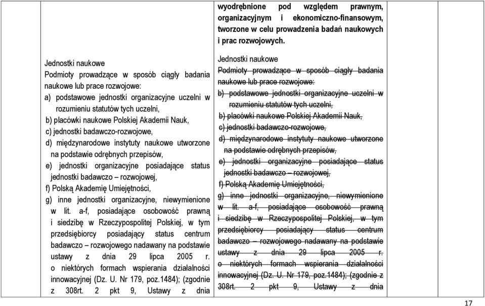 badawczo rozwojowej, f) Polską Akademię Umiejętności, g) inne jednostki organizacyjne, niewymienione w lit.