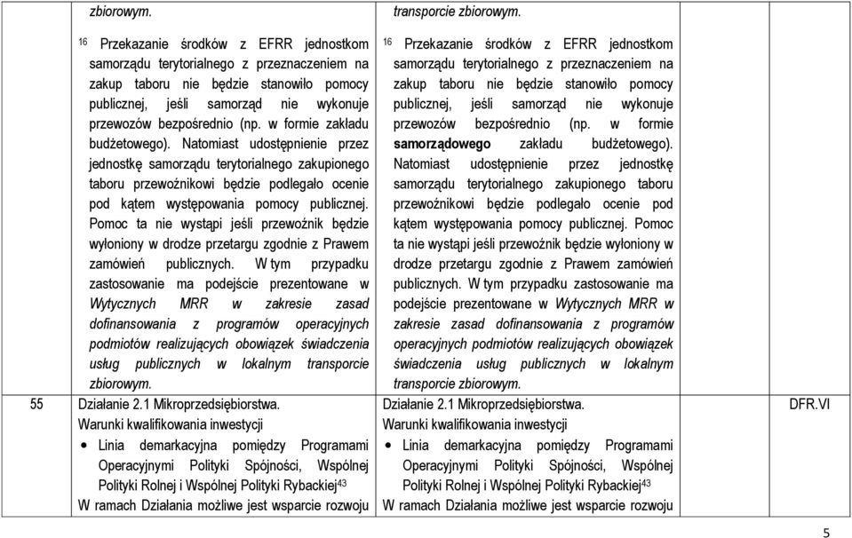 w formie zakładu budżetowego). Natomiast udostępnienie przez jednostkę samorządu terytorialnego zakupionego taboru przewoźnikowi będzie podlegało ocenie pod kątem występowania pomocy publicznej.