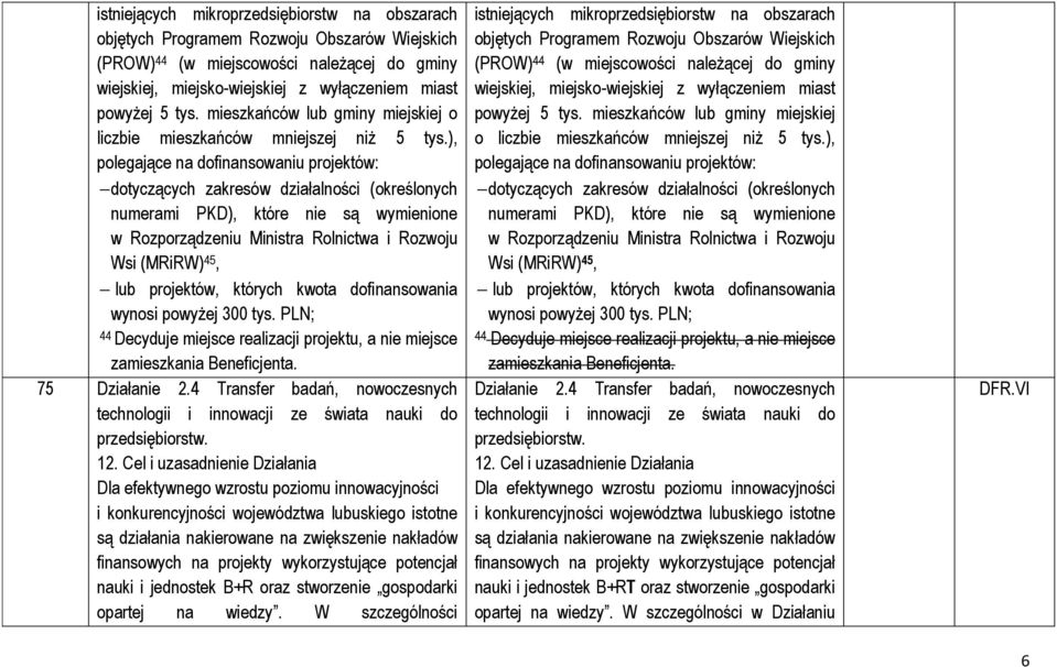 ), polegające na dofinansowaniu projektów: dotyczących zakresów działalności (określonych numerami PKD), które nie są wymienione w Rozporządzeniu Ministra Rolnictwa i Rozwoju Wsi (MRiRW) 45, lub