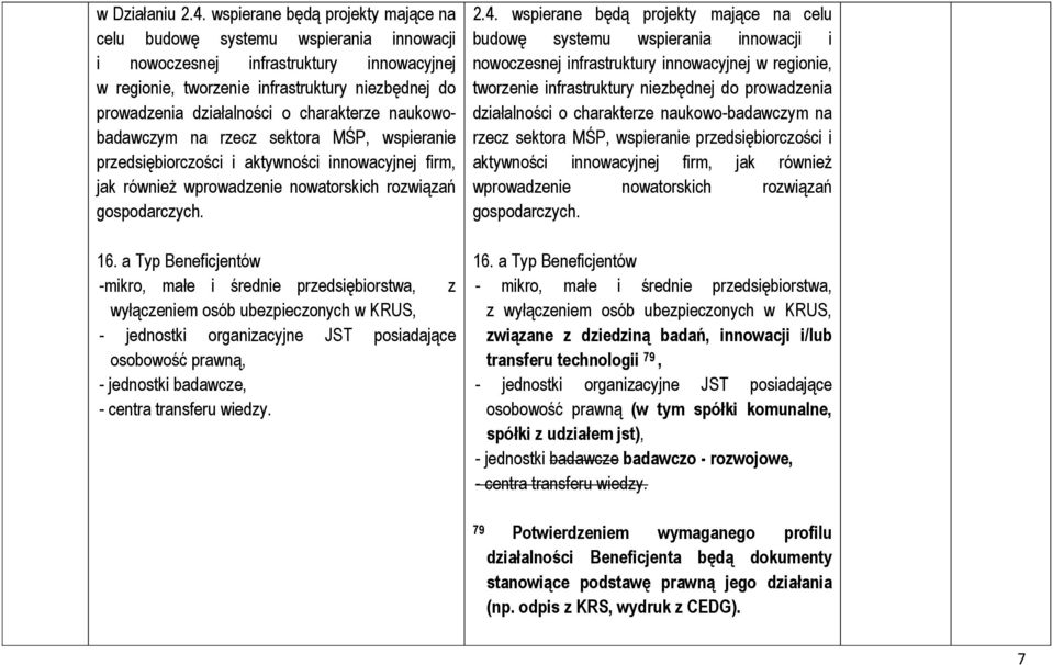 charakterze naukowobadawczym na rzecz sektora MŚP, wspieranie przedsiębiorczości i aktywności innowacyjnej firm, jak również wprowadzenie nowatorskich rozwiązań gospodarczych. 16.