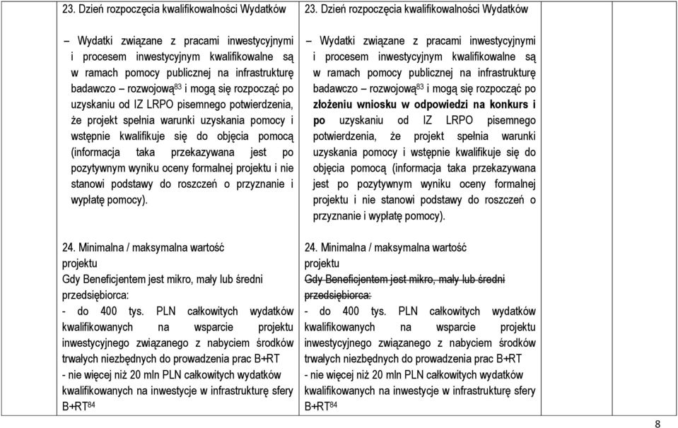 pozytywnym wyniku oceny formalnej projektu i nie stanowi podstawy do roszczeń o przyznanie i wypłatę pomocy). 24.