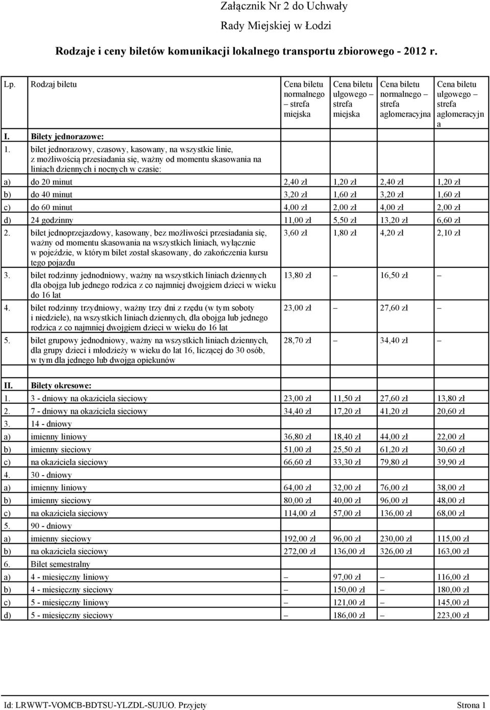 aglomeracyjna ulgowego aglomeracyjn a a) do 20 minut 2,40 zł 1,20 zł 2,40 zł 1,20 zł b) do 40 minut 3,20 zł 1,60 zł 3,20 zł 1,60 zł c) do 60 minut 4,00 zł 2,00 zł 4,00 zł 2,00 zł d) 24 godzinny 11,00