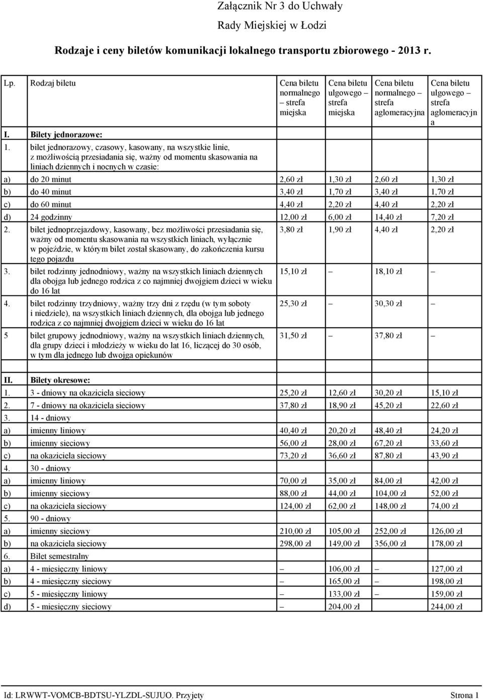 aglomeracyjna ulgowego aglomeracyjn a a) do 20 minut 2,60 zł 1,30 zł 2,60 zł 1,30 zł b) do 40 minut 3,40 zł 1,70 zł 3,40 zł 1,70 zł c) do 60 minut 4,40 zł 2,20 zł 4,40 zł 2,20 zł d) 24 godzinny 12,00