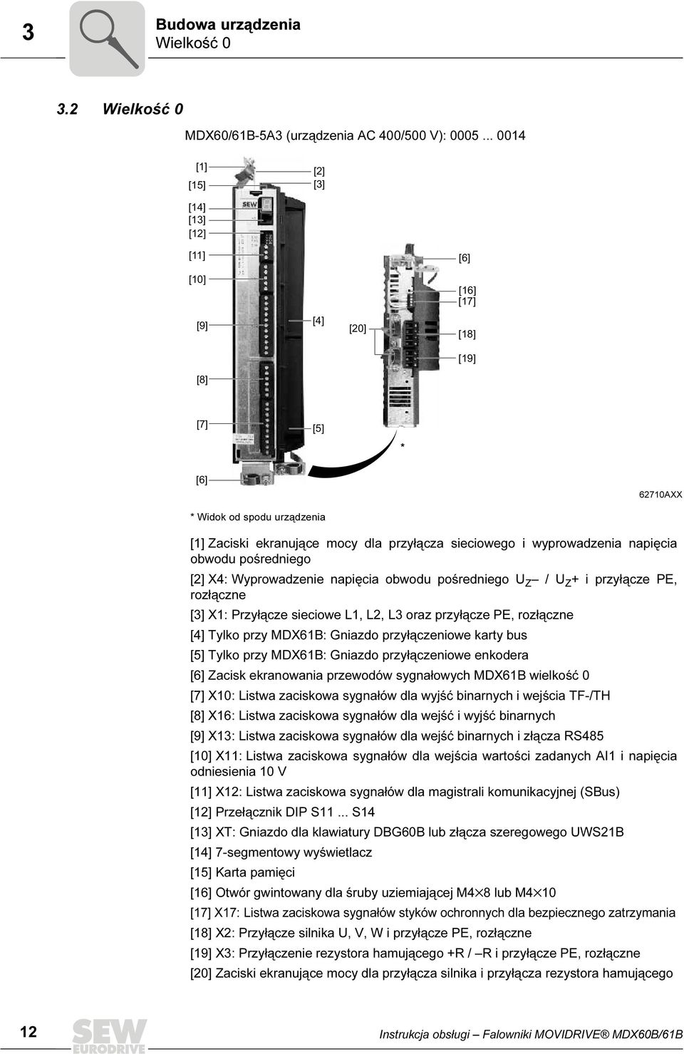 wyprowadzenia napięcia obwodu pośredniego [2] X4: Wyprowadzenie napięcia obwodu pośredniego U Z / U Z + i przyłącze PE, rozłączne [3] X1: Przyłącze sieciowe L1, L2, L3 oraz przyłącze PE, rozłączne