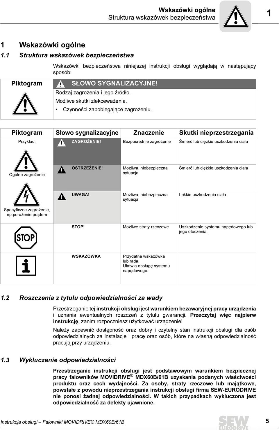 Możliwe skutki zlekceważenia. Czynności zapobiegające zagrożeniu. Piktogram Słowo sygnalizacyjne Znaczenie Skutki nieprzestrzegania Przykład: ZAGROŻENIE!