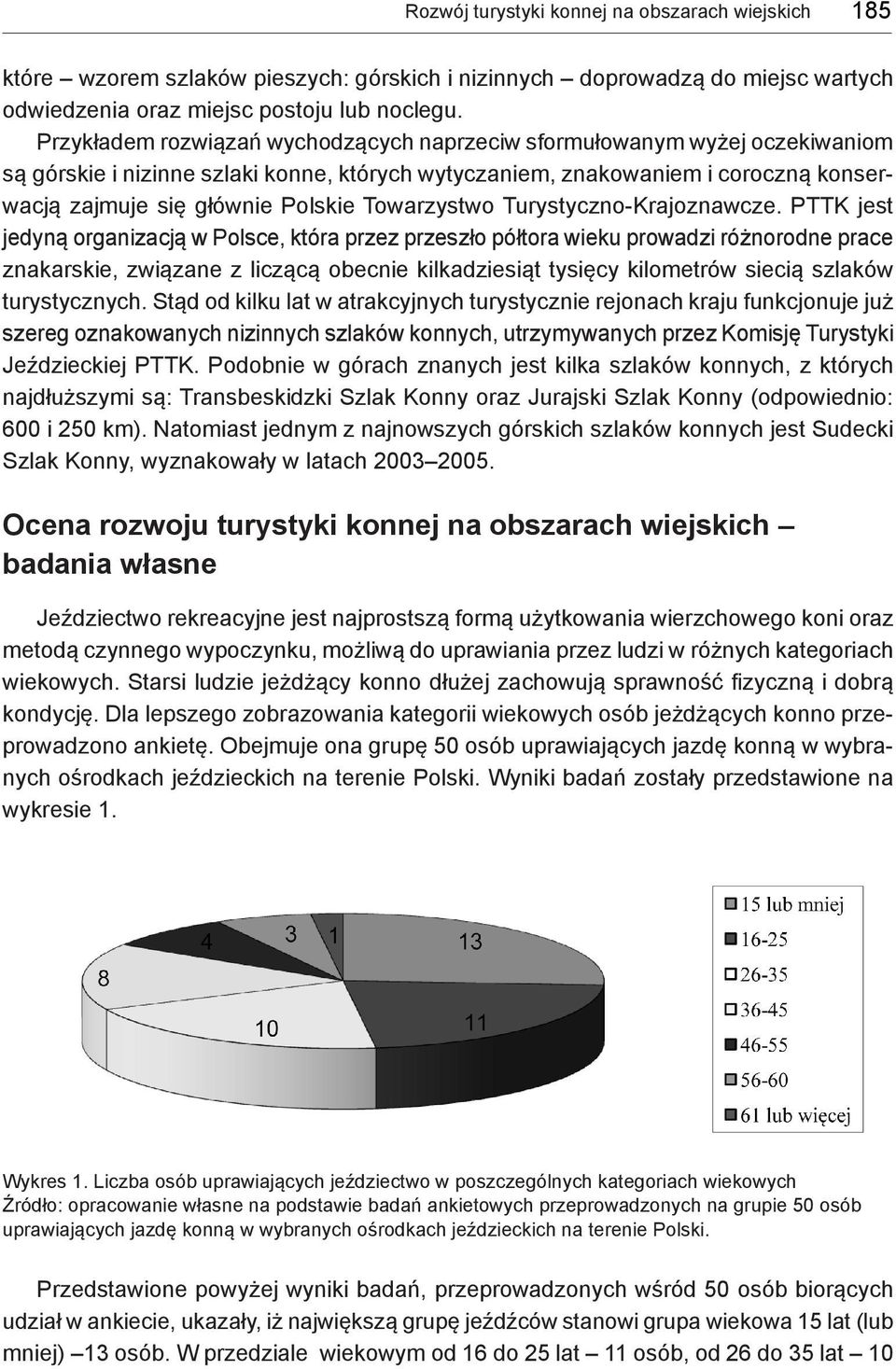 Towarzystwo Turystyczno-Krajoznawcze.