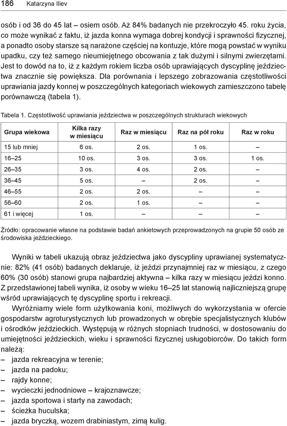 też samego nieumiejętnego obcowania z tak dużymi i silnymi zwierzętami. Jest to dowód na to, iż z każdym rokiem liczba osób uprawiających dyscyplinę jeździectwa znacznie się powiększa.