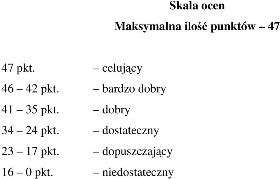 bardzo dobry 41 35 pkt. dobry 34 24 pkt.