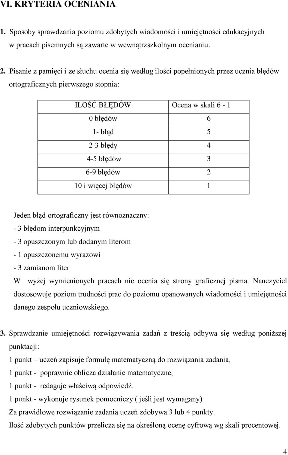 3 6-9 błędów 2 10 i więcej błędów 1 Jeden błąd ortograficzny jest równoznaczny: - 3 błędom interpunkcyjnym - 3 opuszczonym lub dodanym literom - 1 opuszczonemu wyrazowi - 3 zamianom liter W wyżej