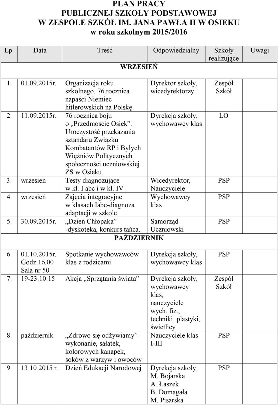 Uroczystość przekazania sztandaru Związku Kombatantów RP i Byłych Więźniów Politycznych społeczności uczniowskiej ZS w Osieku. 3. wrzesień Testy diagnozujące w kl. I abc i w kl. IV 4.