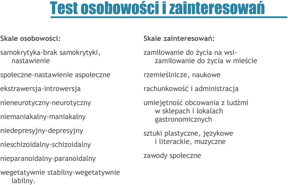 zainteresowań: zamiłowanie do życia na wsizamiłowanie do życia w mieście rzemieślnicze, naukowe rachunkowość i administracja umiejętność obcowania z