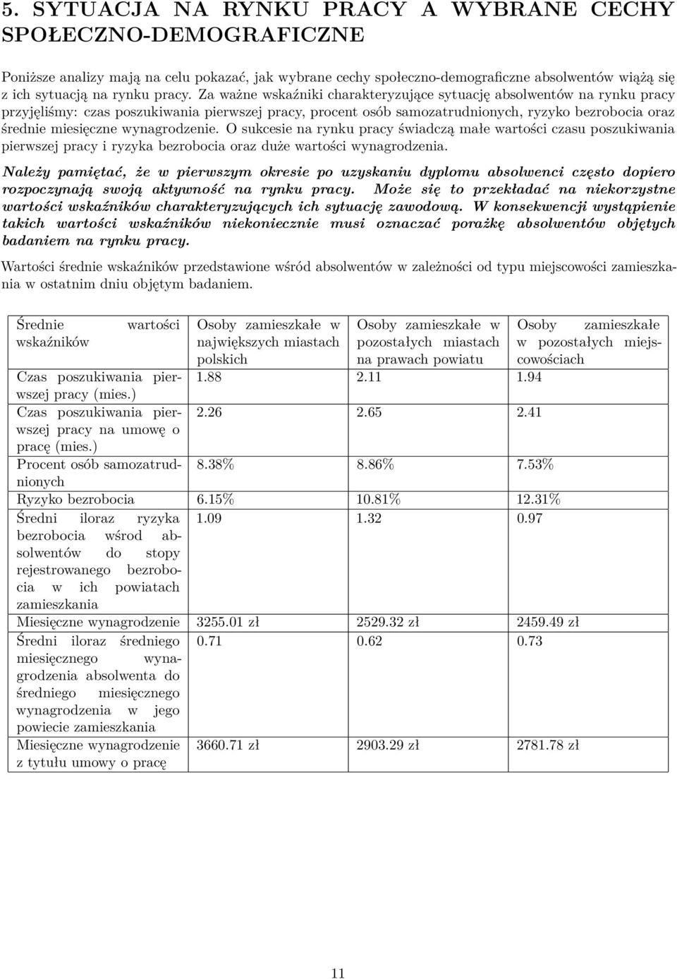 wynagrodzenie. O sukcesie na rynku pracy świadczą małe wartości czasu poszukiwania pierwszej pracy i ryzyka bezrobocia oraz duże wartości wynagrodzenia.