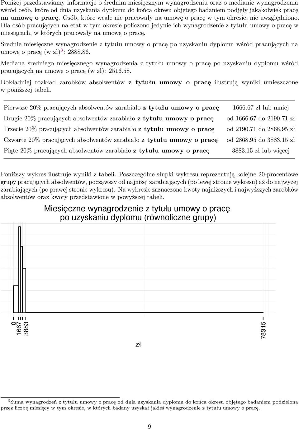 Dla osób pracujących na etat w tym okresie policzono jedynie ich wynagrodzenie z tytułu umowy o pracę w miesiącach, w których pracowały na umowę o pracę.