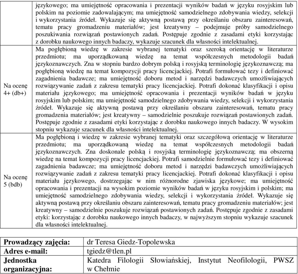 Wykazuje się aktywną postawą przy określaniu obszaru zainteresowań, tematu pracy gromadzeniu materiałów; jest kreatywny podejmuje próby samodzielnego poszukiwania rozwiązań postawionych zadań.