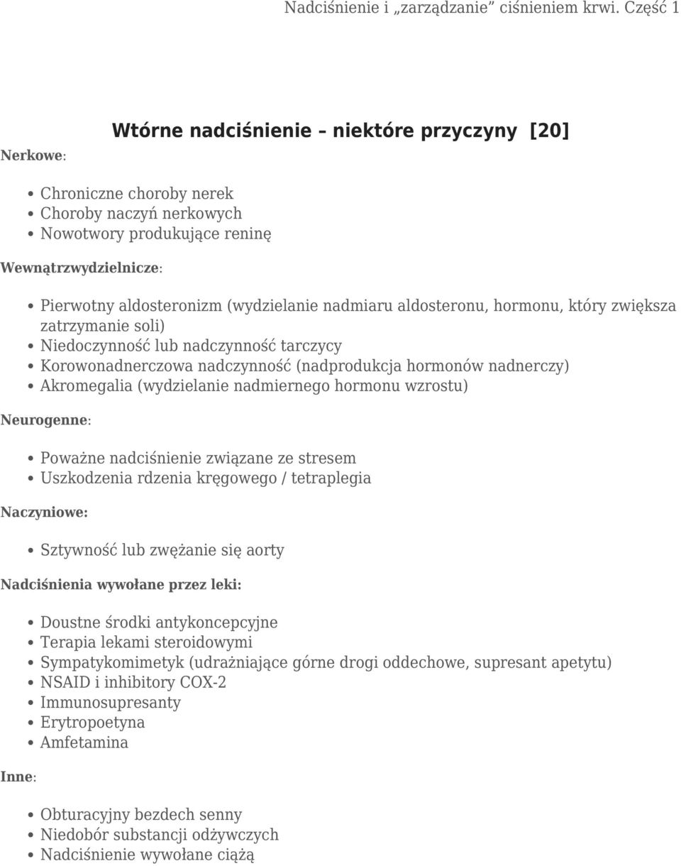 hormonu wzrostu) Neurogenne: Poważne nadciśnienie związane ze stresem Uszkodzenia rdzenia kręgowego / tetraplegia Naczyniowe: Sztywność lub zwężanie się aorty Nadciśnienia wywołane przez leki: Inne: