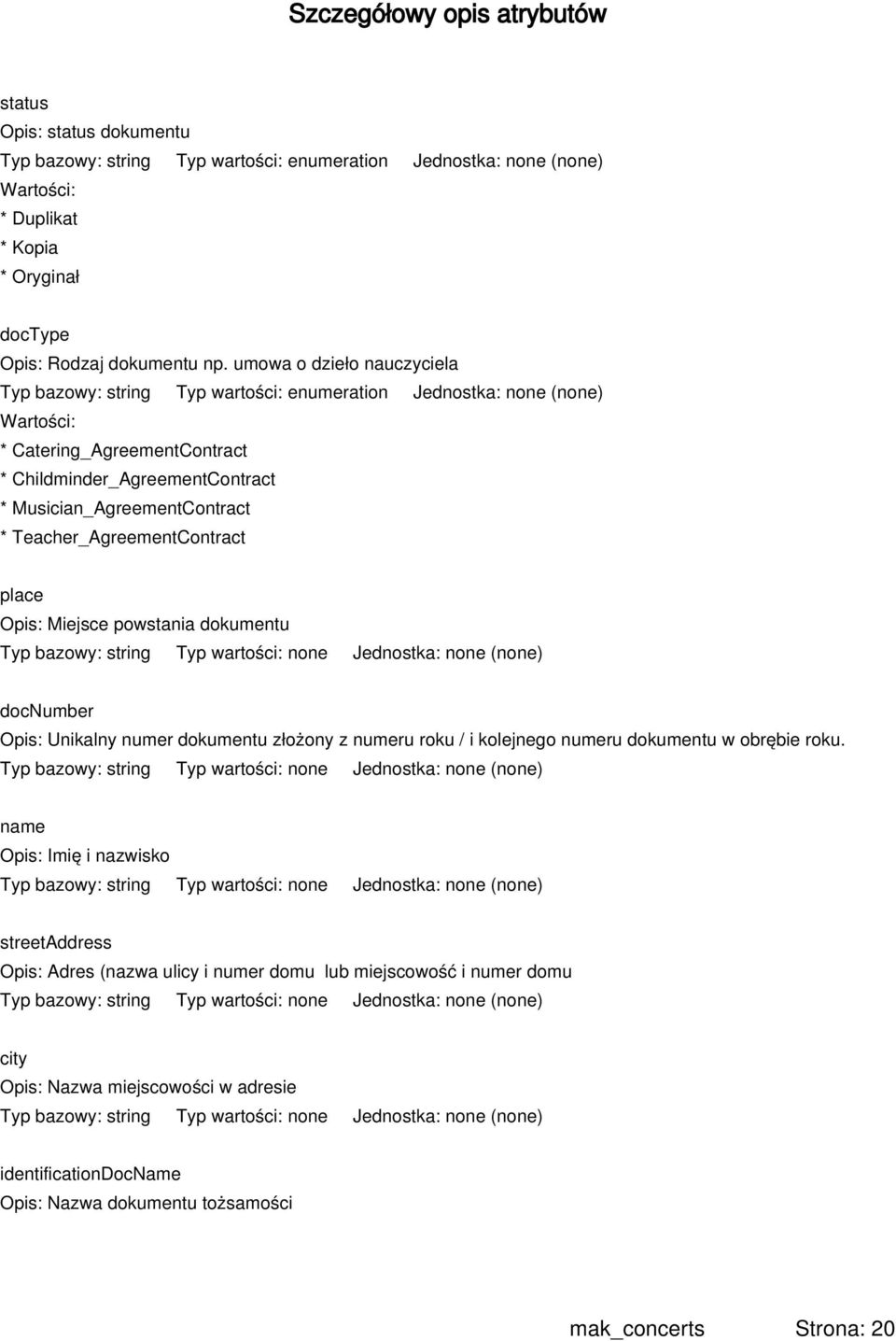 Musician_AgreementContract * Teacher_AgreementContract place Miejsce powstania dokumentu docnumber Unikalny numer dokumentu złożony z numeru roku / i kolejnego numeru dokumentu w obrębie
