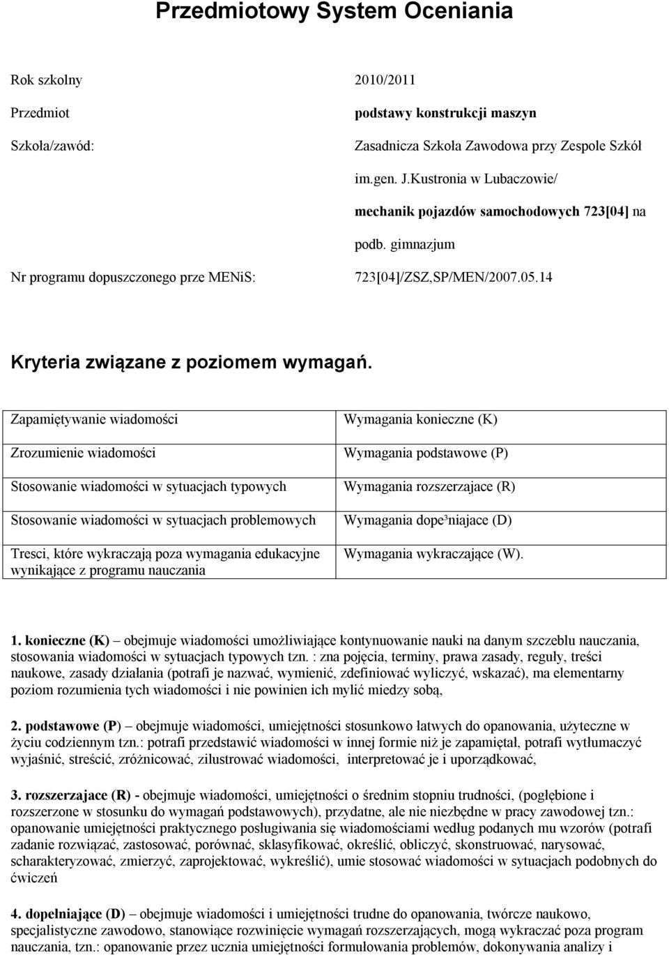 Zapamiętywanie wiadomości Zrozumienie wiadomości Stosowanie wiadomości w sytuacjach typowych Stosowanie wiadomości w sytuacjach problemowych Tresci, które wykraczają poza wymagania edukacyjne