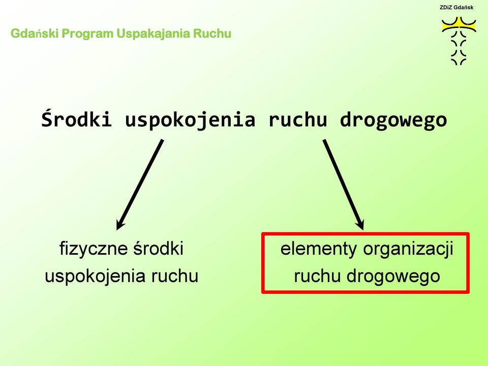 uspokojenia ruchu elementy