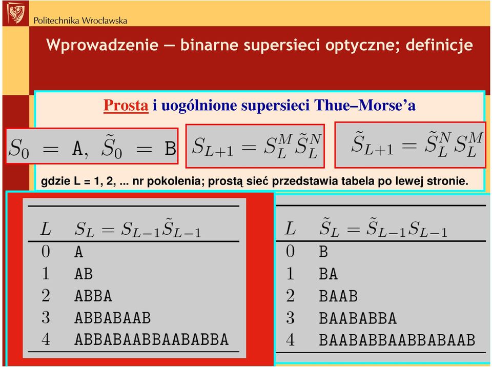 Morse a gdzie L = 1, 2,.