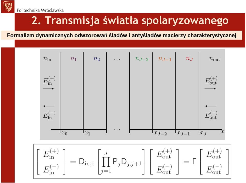 dynamicznych odwzorowańśladów