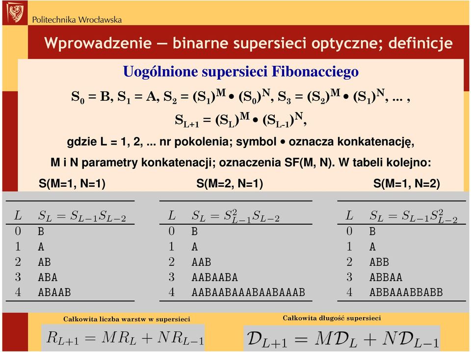 .. nr pokolenia; symbol oznacza konkatenację, M i N parametry konkatenacji; oznaczenia SF(M, N).