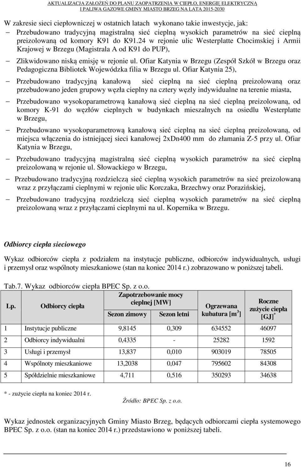Ofiar Katynia w Brzegu (Zespół Szkół w Brzegu oraz Pedagogiczna Bibliotek Wojewódzka filia w Brzegu ul.