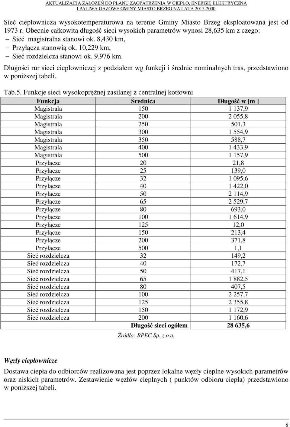 Długości rur sieci ciepłowniczej z podziałem wg funkcji i średnic nominalnych tras, przedstawiono w poniższej tabeli. Tab.5.
