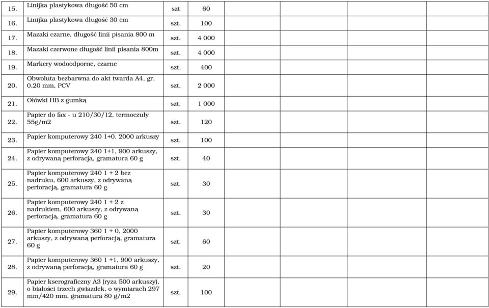 4 000 szt. 4 000 0 Obwoluta bezbarwna do akt twarda A4, gr. 0,20 mm, PCV szt. 2 000 Ołówki HB z gumką Papier do fax - u 210/30/12, termoczuły 55g/m2 szt.