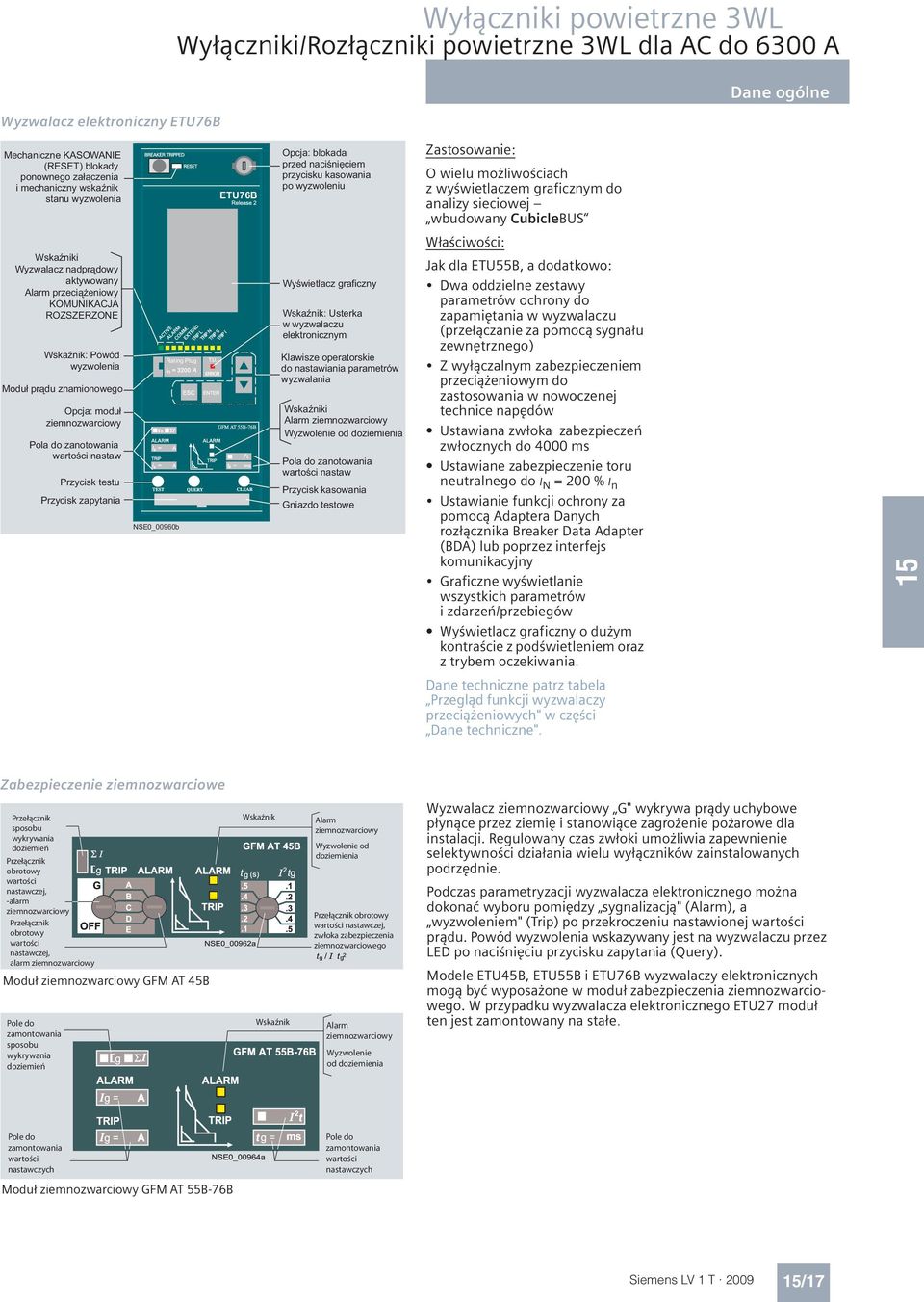 Wskaźniki Wyzwalacz nadprądowy aktywowany Alarm przeciążeniowy KOMUNIKACJA ROZSZERZONE Wskaźnik: Powód wyzwolenia Moduł prądu znamionowego Opcja: moduł ziemnozwarciowy Pola do zanotowania wartości