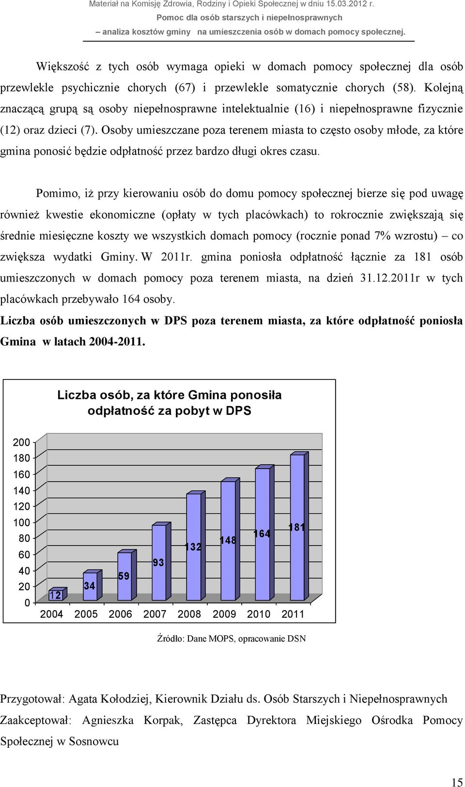 Osoby umieszczane poza terenem miasta to często osoby młode, za które gmina ponosić będzie odpłatność przez bardzo długi okres czasu.