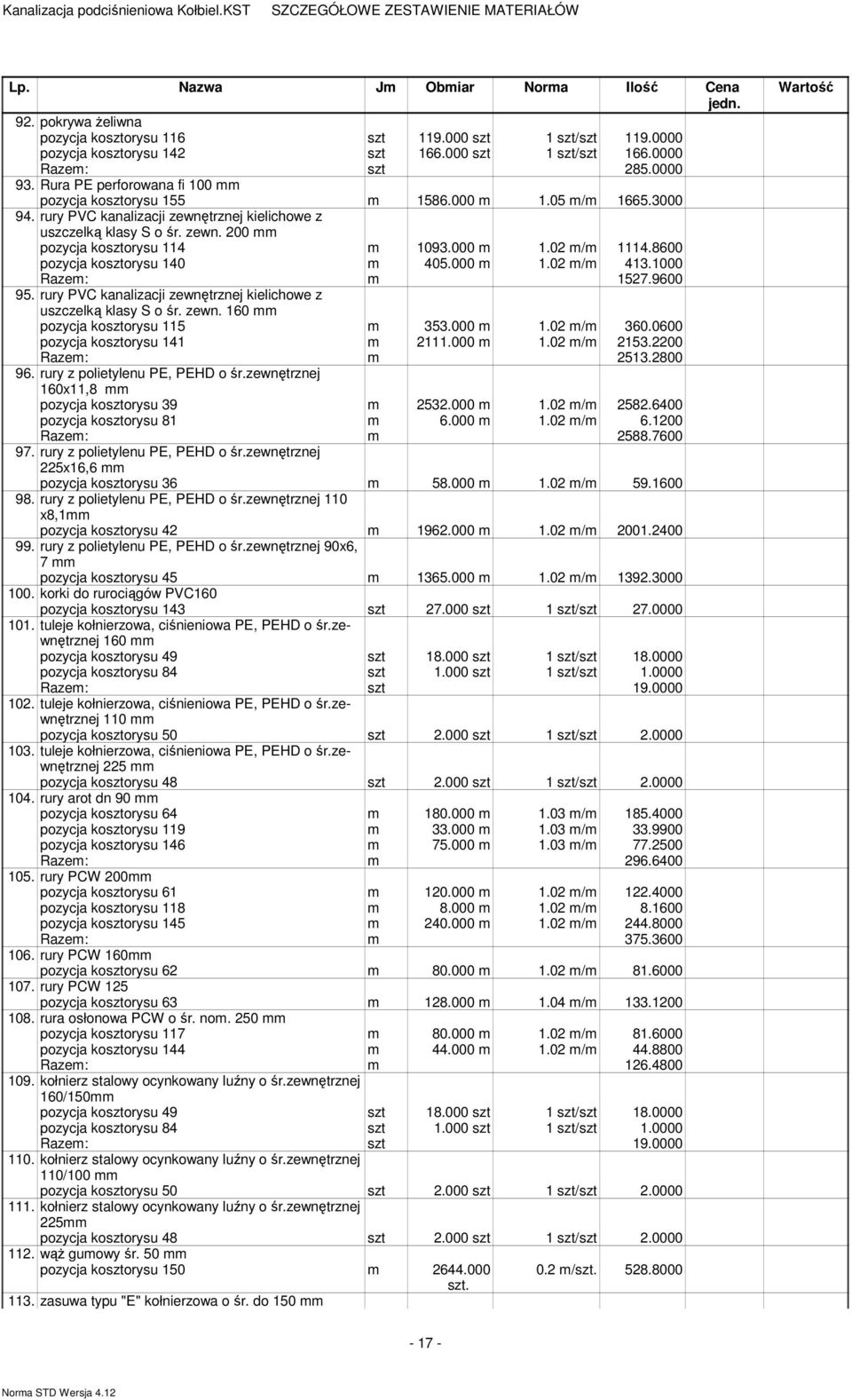 zewn. 200 pozycja kosztorysu 114 1093.000 1.02 / 1114.8600 pozycja kosztorysu 140 405.000 1.02 / 413.1000 Raze: 1527.9600 95. rury PVC kanalizacji zewnętrznej kielichowe z uszczelką klasy S o śr.