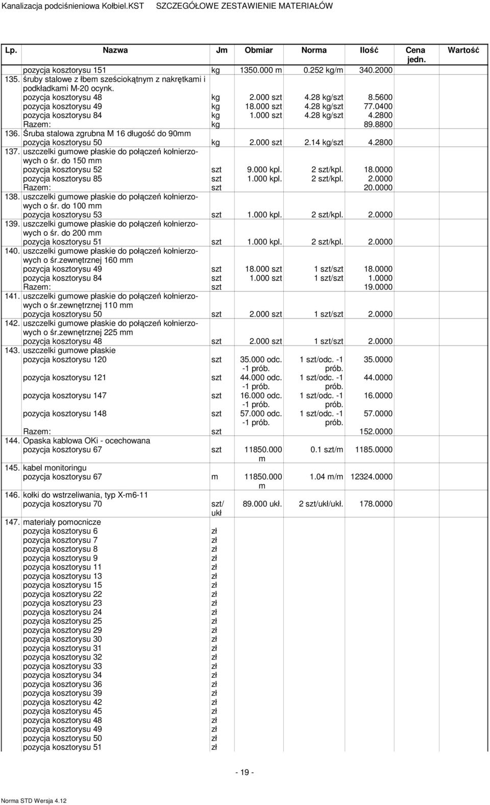 0400 pozycja kosztorysu 84 kg 1.000 szt 4.28 kg/szt 4.2800 Raze: kg 89.8800 136. Śruba stalowa zgrubna M 16 długość do 90 pozycja kosztorysu 50 kg 2.000 szt 2.14 kg/szt 4.2800 137.