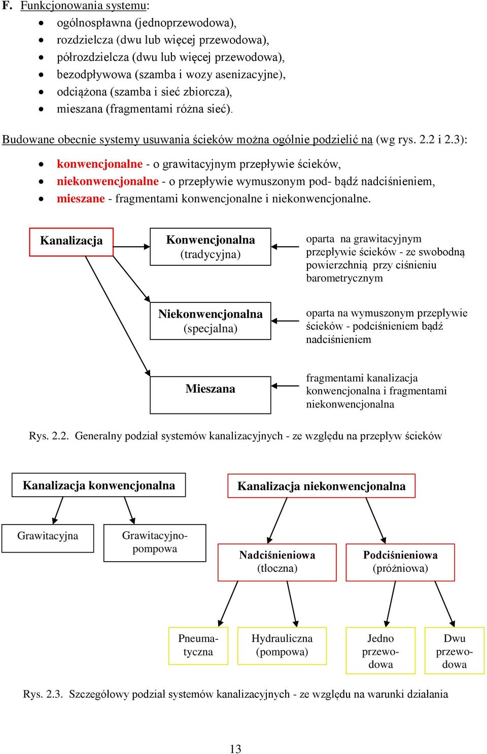 3): konwencjonalne - o grawitacyjnym przepływie ścieków, niekonwencjonalne - o przepływie wymuszonym pod- bądź nadciśnieniem, mieszane - fragmentami konwencjonalne i niekonwencjonalne.