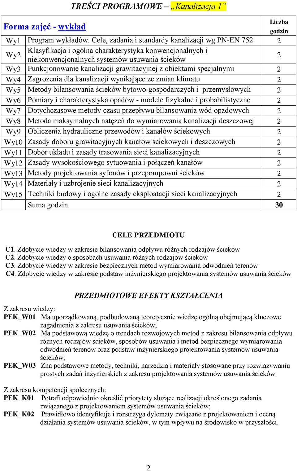 grawitacyjnej z obiektami specjalnymi 2 Wy4 Zagrożenia dla kanalizacji wynikające ze zmian klimatu 2 Wy5 Metody bilansowania ścieków bytowo-gospodarczych i przemysłowych 2 Wy6 Pomiary i