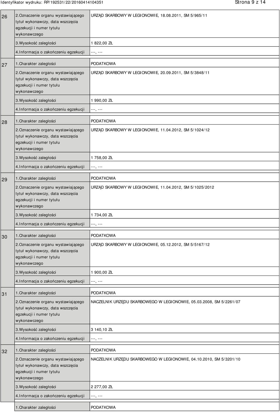Charakter zaległości PODATKOWA URZĄD SKARBOWY W LEGIONOWIE, 05.12.2012, SM 5/5167/12 1 900,00 ZŁ 31 1.Charakter zaległości PODATKOWA NACZELNIK URZĘDU SKARBOWEGO W LEGIONOWIE, 05.03.