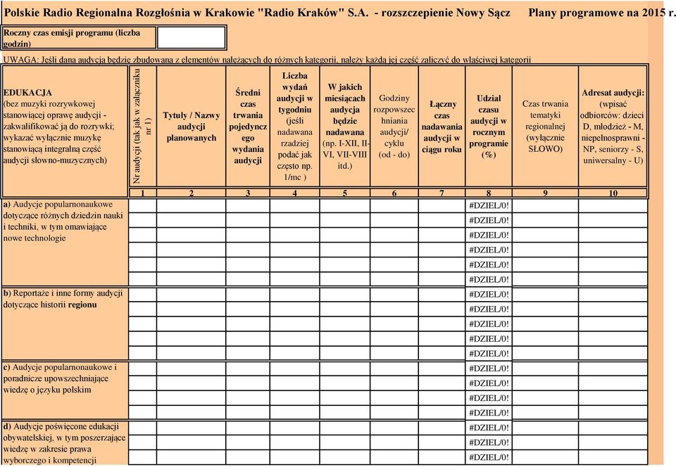 muzyki rozrywkowej stanowiącej oprawę - zakwalifikować ją do rozrywki; wykazać wyłącznie muzykę stanowiącą integralną część słowno-muzycznych) a) Audycje popularnonaukowe dotyczące różnych dziedzin