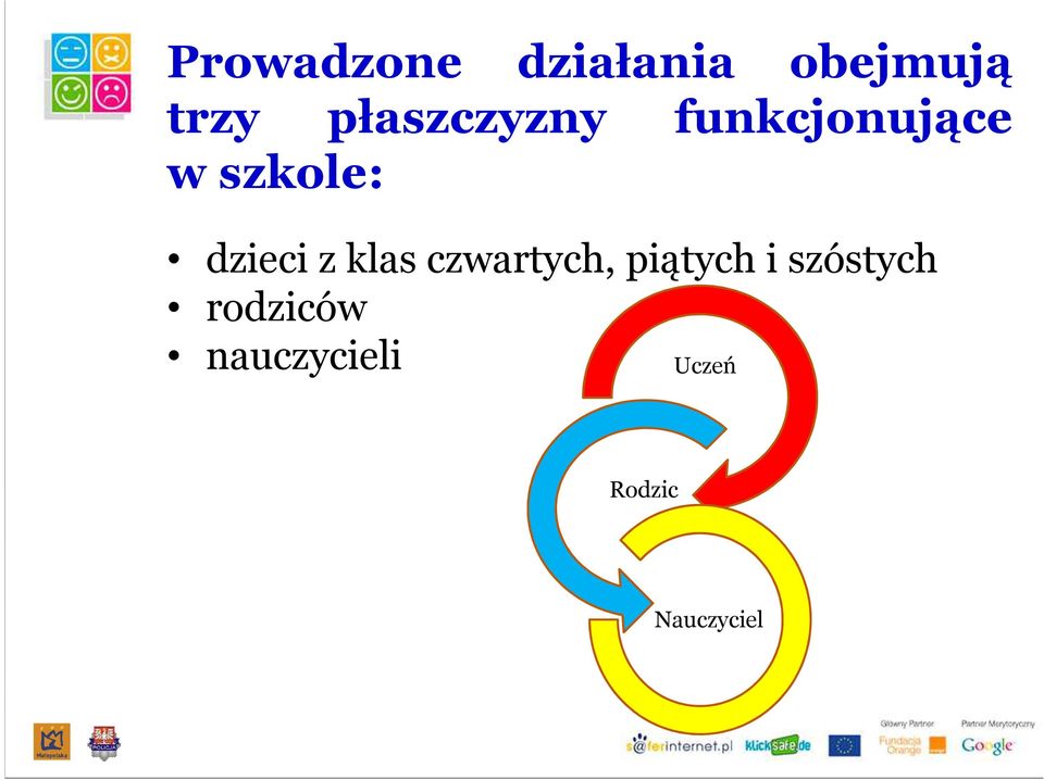 dzieci z klas czwartych, piątych i